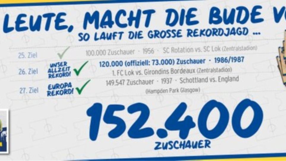 Γερμανική ομάδα πούλησε 150.000 εισιτήρια για αγώνα απέναντι σε έναν... αόρατο αντίπαλο - Φωτογραφία 1