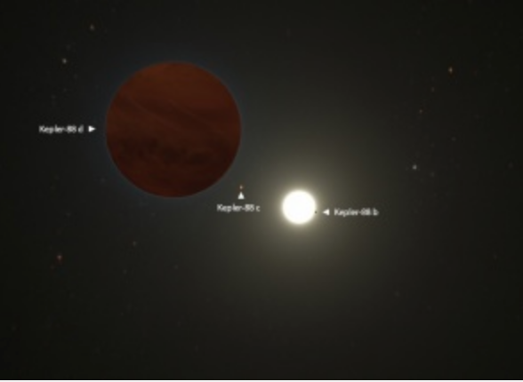 Ο «βασιλιάς» του Kepler-88 - Φωτογραφία 1