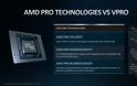 Νέα γενιά Ryzen 4000 PRO για laptops από την AMD