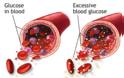 Τι είναι η γλυκοζυλιωμένη αιμοσφαιρίνη HbA1c και τι δείχνει η μέτρησή της στον σακχαρώδη διαβήτη; - Φωτογραφία 3