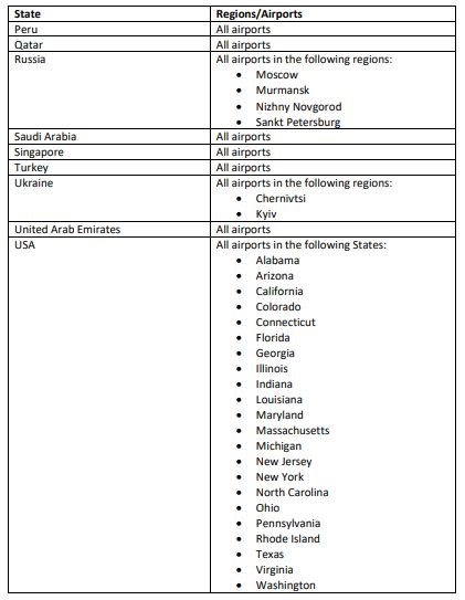 Τουρισμός: Η «μαύρη λίστα» αεροδρομίων της ΕΕ -Οι 34 χώρες υψηλού κινδύνου μετάδοσης, το ελληνικό σχέδιο αποτροπής [πίνακες] - Φωτογραφία 5