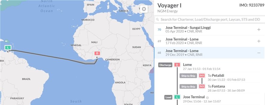 Ποιες είναι οι τέσσερις ελληνικές ναυτιλιακές που μετέφεραν πετρέλαιο από τη Βενεζουέλα - Φωτογραφία 2