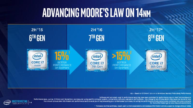 Τίτλοι τέλους για την 8η γενιά Core CPUs της Intel - Φωτογραφία 1