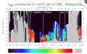 Πρώτες τρισδιάστατες μετρήσεις πυρήνων συμπύκνωσης νεφών από δορυφόρο