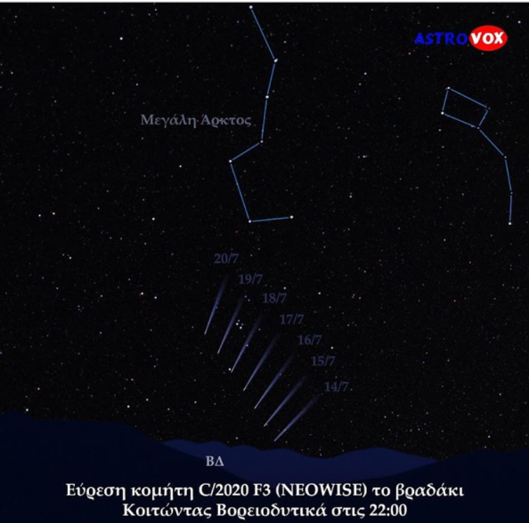 O Διαστημικός Σταθμός και o κομήτης NEOWISE στον νυχτερινό ουρανό - Φωτογραφία 5