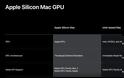 Εργοστασιακές GPUs ετοιμάζει η Apple - Φωτογραφία 3