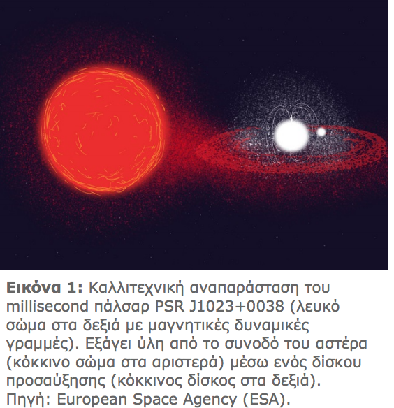 LIGO:ΧΩΡΙΣ ΒΟΥΝΑ ΠΑΡΑΜΕΝΟΥΝ ΟΙ MILLISECOND ΠΑΛΣΑΡ - Φωτογραφία 1