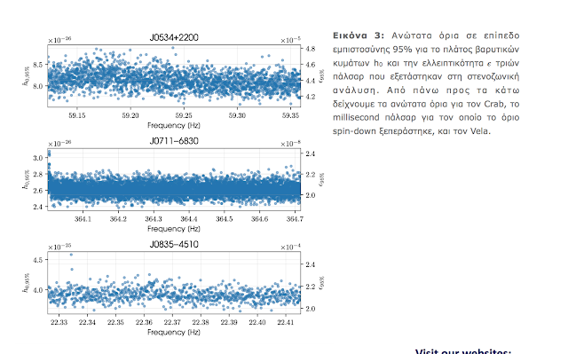 LIGO:ΧΩΡΙΣ ΒΟΥΝΑ ΠΑΡΑΜΕΝΟΥΝ ΟΙ MILLISECOND ΠΑΛΣΑΡ - Φωτογραφία 3