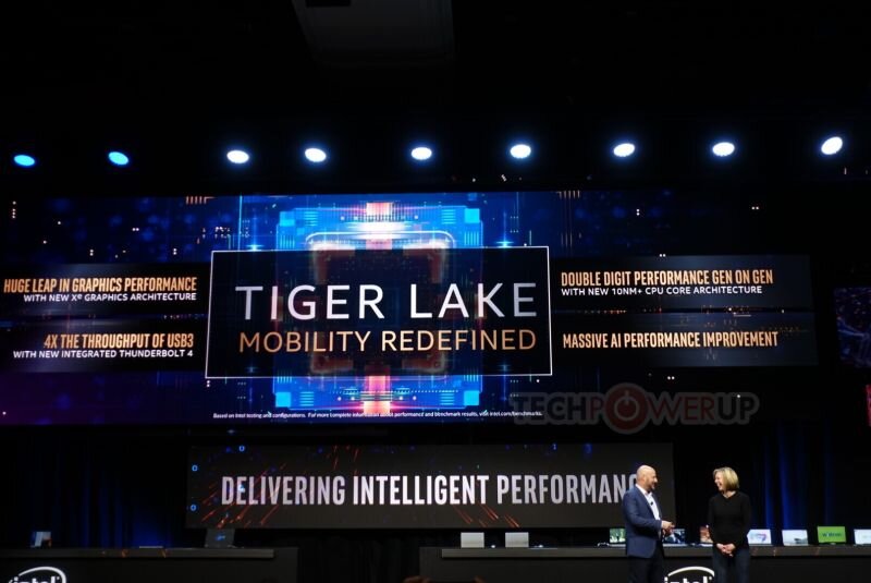 2 Σεπτεμβρίου οι mobile Intel Tiger Lake CPUs - Φωτογραφία 1