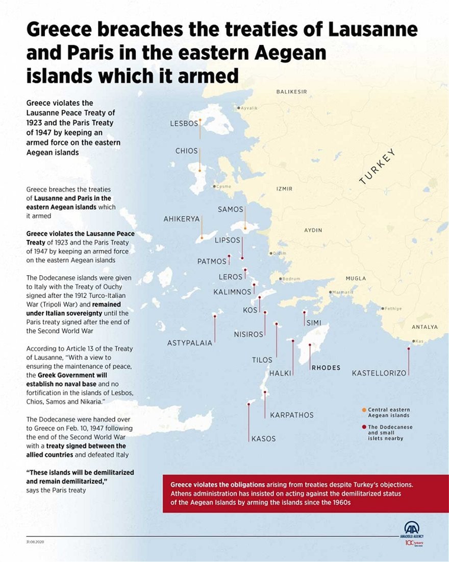 Anadolu: Προπαγανδιστικό infographic για τα ελληνικά νησιά - Φωτογραφία 2