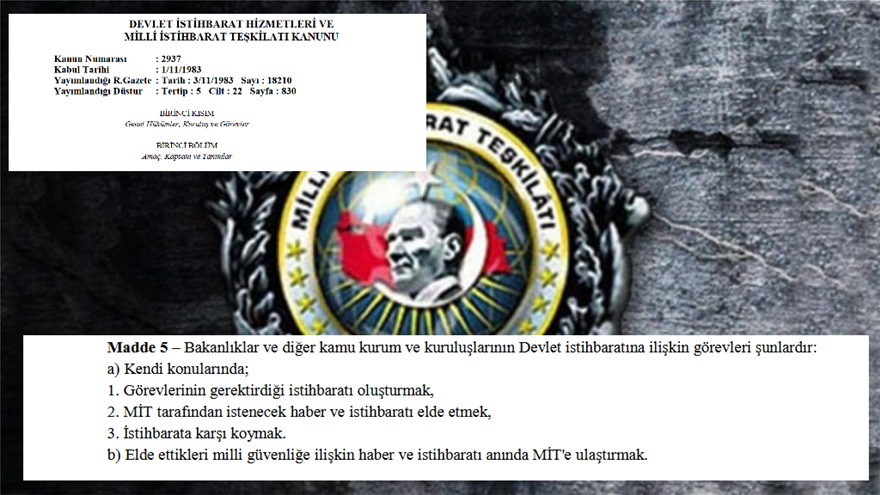 Τουρκία απειλεί ελληνική ιστοσελίδα - Φωτογραφία 3