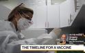 Εμβόλιο AstraZeneca-Οξφόρδης: Τι αλλάζει μετά τις τελευταίες αποκαλύψεις από ΜΜΕ - Φωτογραφία 2