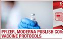 Εμβόλιο AstraZeneca-Οξφόρδης: Τι αλλάζει μετά τις τελευταίες αποκαλύψεις από ΜΜΕ - Φωτογραφία 3