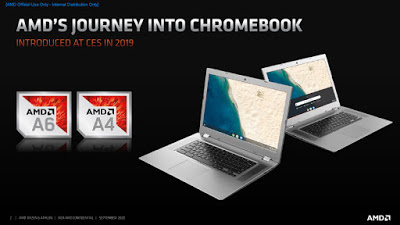 Ryzen & Athlon 3000 C Series: Zen CPUs στα Chromebooks - Φωτογραφία 1