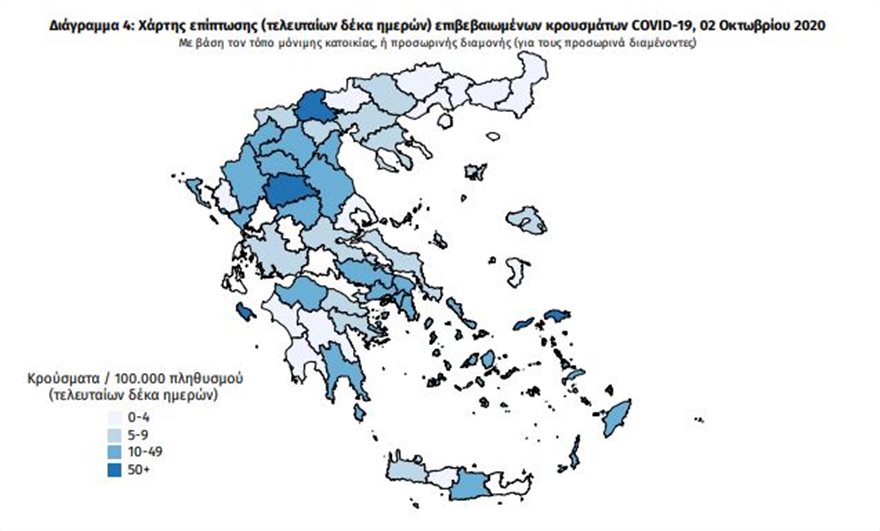 460 τα νέα κρούσματα, τα 207 στην Αττική - 85 διασωληνωμένοι - Φωτογραφία 3