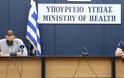 Σοκ: 667 νέα κρούσματα στη χώρα -250 στην Αττική, 125 στη Θεσσαλονίκη, 8 νεκροί, 87 διασωληνωμένοι