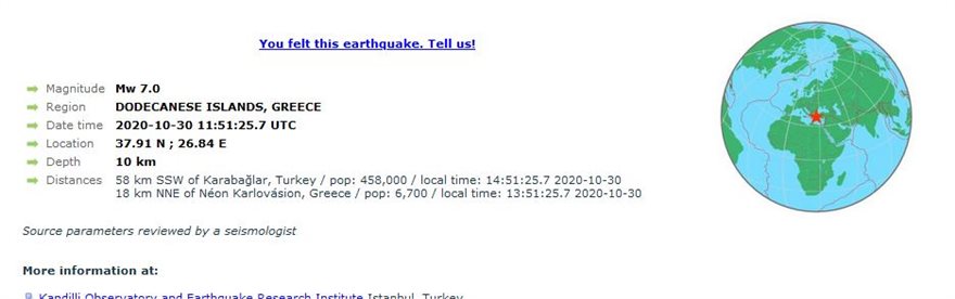 Ευρωμεσογειακό Σεισμολογικό Ινστιτούτο: Ο σεισμός ήταν 7.0 Ρίχτερ! - Φωτογραφία 3