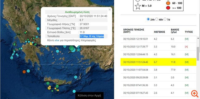 Σεισμός 6,7 Ρίχτερ: Νεκρά δύο παιδιά που καταπλακώθηκαν από τοίχο στο Βαθύ της Σάμου - Φωτογραφία 4