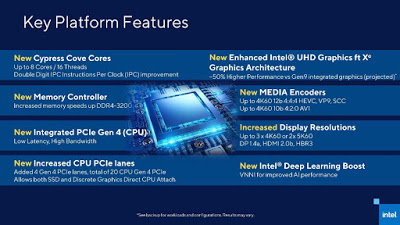 H Intel παρουσιάζει αρχιτεκτονικές λεπτομέρειες των επεξεργαστών Core 11ης γενιάς - Φωτογραφία 1