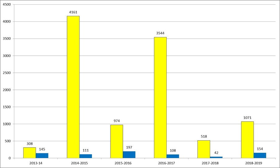 COVID-19 και η παρακμή των δυτικών κοινωνιών - Φωτογραφία 3