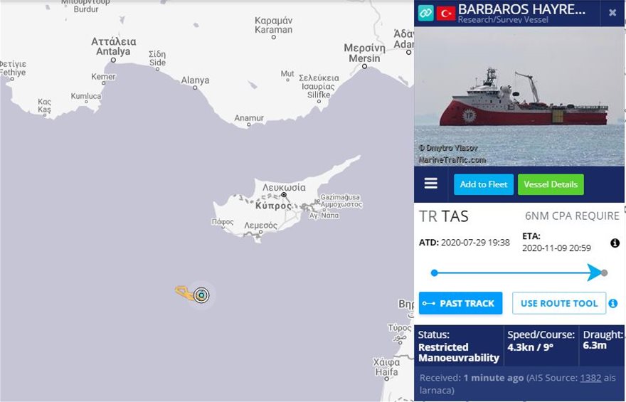 Νέα παράνομη NAVTEX από Τουρκία: Στέλνει το Barbaros στην κυπριακή ΑΟΖ - Φωτογραφία 2