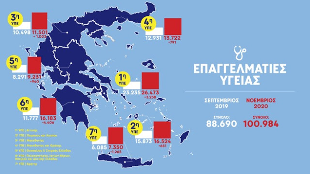 Κικίλιας Υγειονομικός χάρτης της Ελλάδος 2020 - Φωτογραφία 2