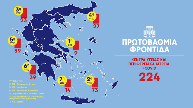 Κικίλιας Υγειονομικός χάρτης της Ελλάδος 2020 - Φωτογραφία 6