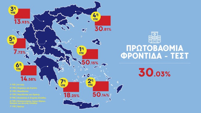 Κικίλιας Υγειονομικός χάρτης της Ελλάδος 2020 - Φωτογραφία 7