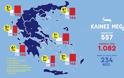 Κικίλιας Υγειονομικός χάρτης της Ελλάδος 2020 - Φωτογραφία 3