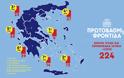 Κικίλιας Υγειονομικός χάρτης της Ελλάδος 2020 - Φωτογραφία 6