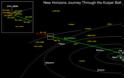 Πόσο μακριά έχει ταξιδέψει το διαστημικό σκάφος New Horizons,; - Φωτογραφία 1