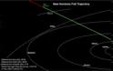 Πόσο μακριά έχει ταξιδέψει το διαστημικό σκάφος New Horizons,; - Φωτογραφία 2