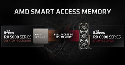 AMD Smart Access Memory και στα 400 Series Chipset - Φωτογραφία 1