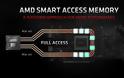 Smart Access Memory για τις κάρτες Radeon της AMD  στις μητρικές με chipset σειράς 400