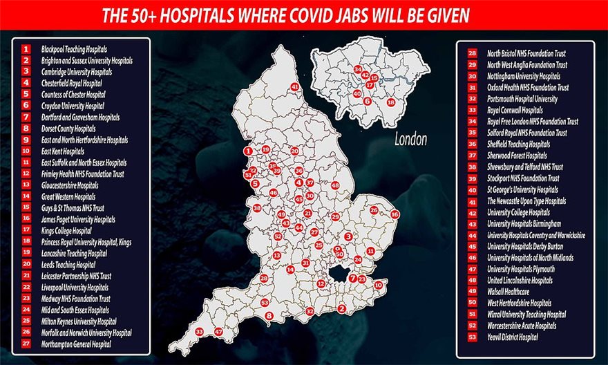 Επιχείρηση Πανάκεια στη Βρετανία: Η λίστα με τα 50 νοσοκομεία που θα διανεμηθεί το εμβόλιο της Pfizer - Φωτογραφία 3