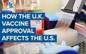 Εμβόλιο Pfizer: Αφορμή... ψυχρού πολέμου ΕΕ - Βρετανίας - Γιατί έσπευσαν οι Αγγλοι - Φωτογραφία 3