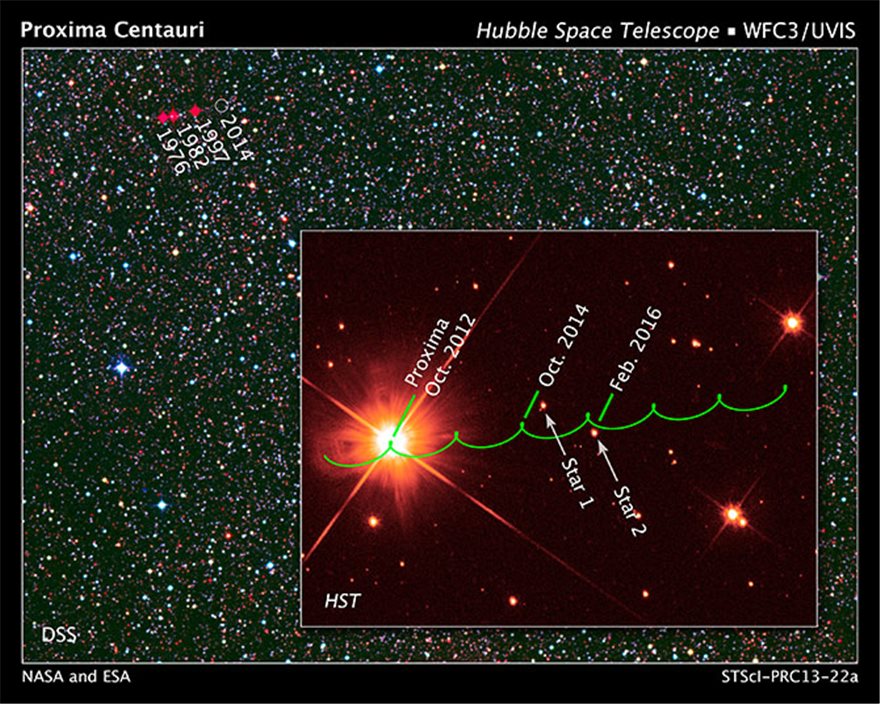 Εξωγήινοι σε «γειτονικό» αστρικό σύστημα - Ποιο στοιχείο «φούντωσε» και πάλι τα σενάρια - Φωτογραφία 3
