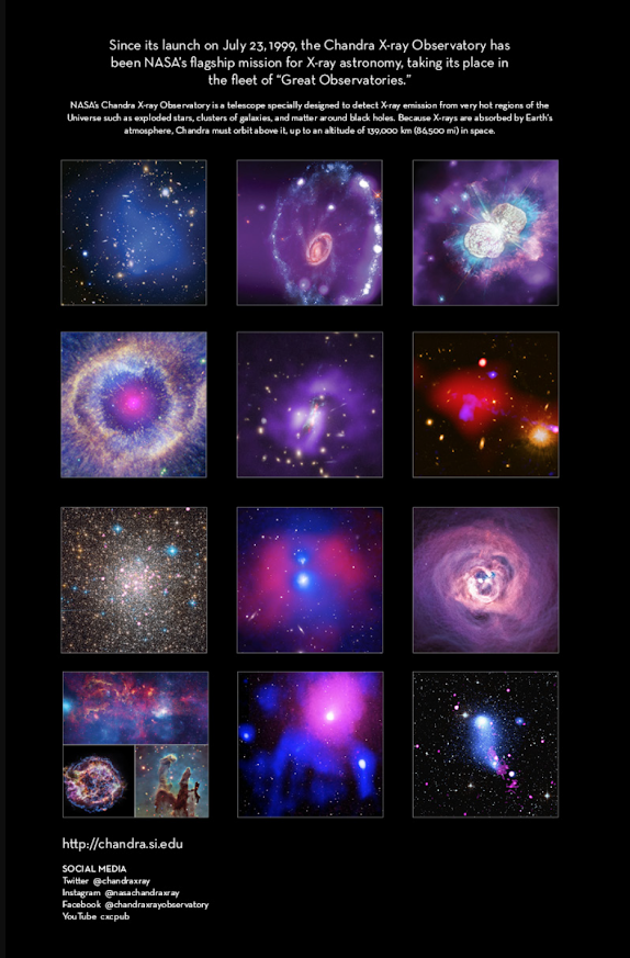 Ημερολόγιο 2021 από το διαστημικό τηλεσκόπιο Chandra της NASA - Φωτογραφία 3