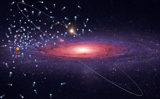 Ανακάλυψη εκατοντάδων άστρων με υψηλές ταχύτητες από LAMOST και Gaia - Φωτογραφία 1