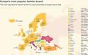 Ο παγκόσμιος χάρτης της πολυτέλειας - Τι ονειρεύονται να αποκτήσουν οι Έλληνες - Φωτογραφία 4
