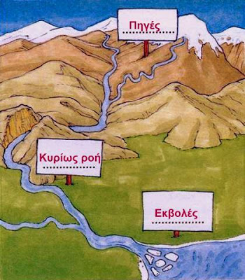 Γεωγραφία Ε΄ τάξης: Κεφάλαιο 19ο Οι ποταμοί της Ελλάδας - Φωτογραφία 1