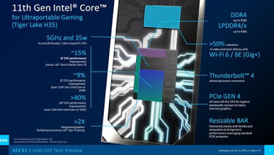 Intel Tiger Lake CPUs στα επόμενα Gaming laptops - Φωτογραφία 1