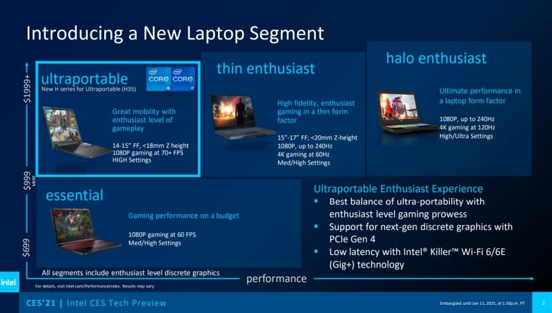 Intel Tiger Lake CPUs στα επόμενα Gaming laptops - Φωτογραφία 2