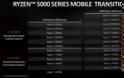 AMD Ryzen Mobile 5000 'Cezanne' CPUs για Gaming Laptops - Φωτογραφία 3
