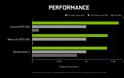 NVIDIA mobile RTX 30 Series: Παρών με 70 νέα Gaming Laptops