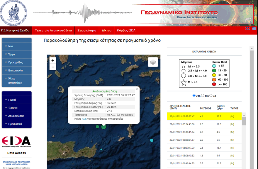Σεισμός τώρα 4,6 Ρίχτερ στα ανοιχτά της Κάσου - Φωτογραφία 2