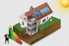 «Εξοικονομώ - Αυτονομώ»: Νέο πρόγραμμα επιδότησης για ενεργειακή αναβάθμιση κατοικιών - Φωτογραφία 1