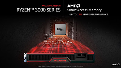Η AMD ανακοινώνει υποστήριξη Smart Access Memory (Resizable BAR) για τη σειρά Ryzen 3000 - Φωτογραφία 1
