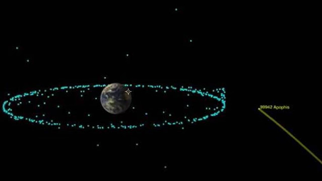 «Παράταση» ενός αιώνα: Τι δείχνουν οι νέοι υπολογισμοί της NASA για τον αστεροειδή Άποφις - Φωτογραφία 1
