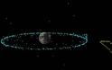 «Παράταση» ενός αιώνα: Τι δείχνουν οι νέοι υπολογισμοί της NASA για τον αστεροειδή Άποφις
